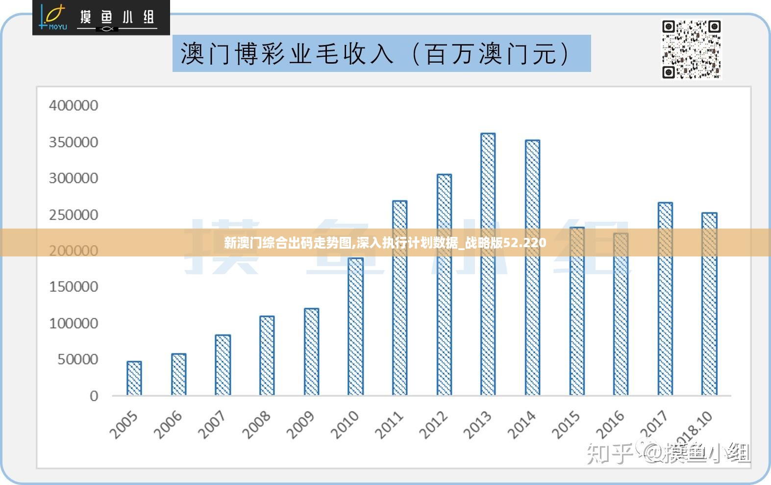 大众网澳门大众网免费,深入数据设计策略_创意版53.438