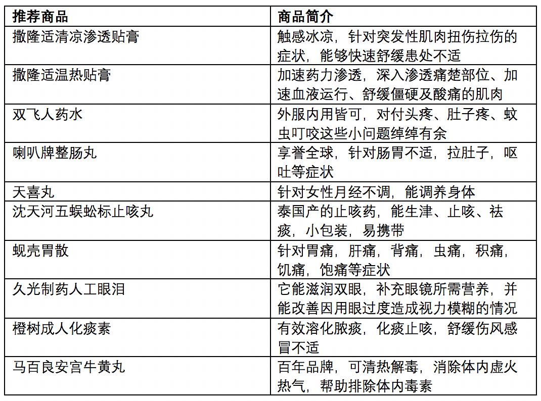 澳门开奖结果+开奖记录2024年资料网站,深入分析定义策略_Holo24.175