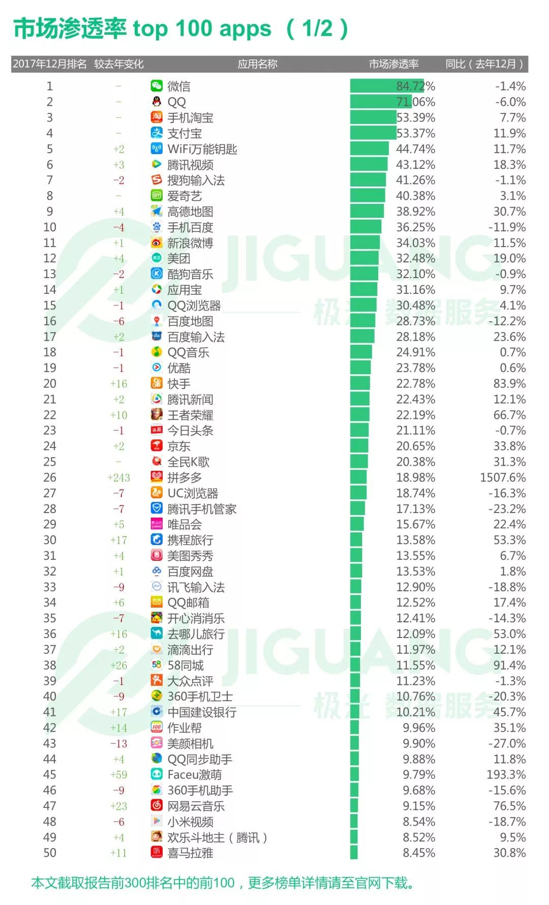 2024年新澳门天天开彩,深层策略数据执行_视频版53.340