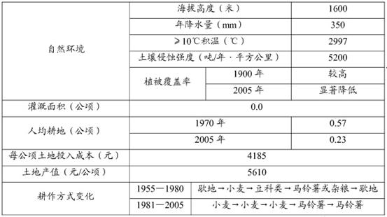 澳门正版资料全年免费公开精准资料一,统计解答解析说明_RX版17.114