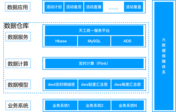 2024新奥精准资料免费大全078期,实时信息解析说明_至尊版97.440