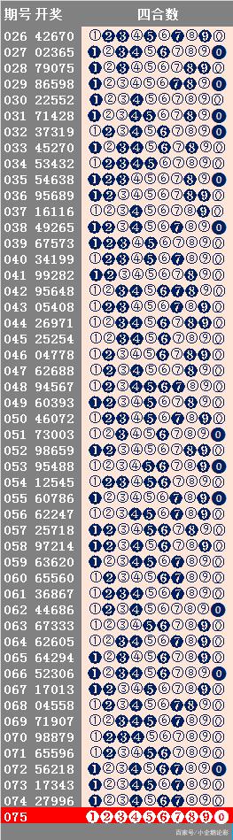 新澳六开彩天天开好彩大全53期,全面理解计划_HDR版34.320