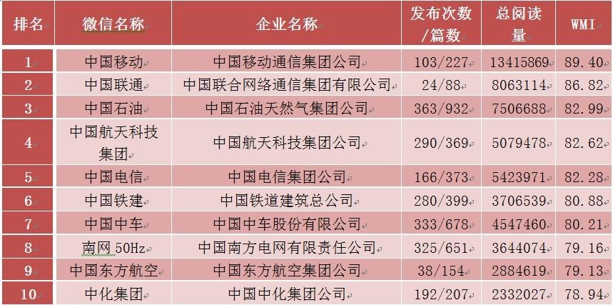 7777788888王中王开奖记录,创新执行策略解读_微型版77.88