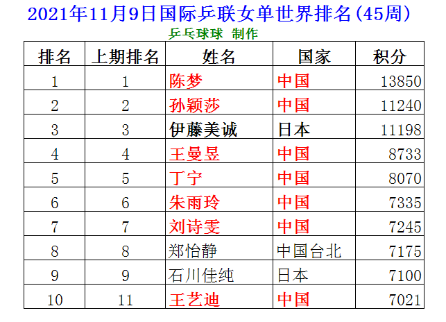 香港码11.10.46.09.19.49.,先进技术执行分析_特别款23.897