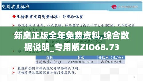 新奥开什么今晚,实时更新解析说明_超级版71.821