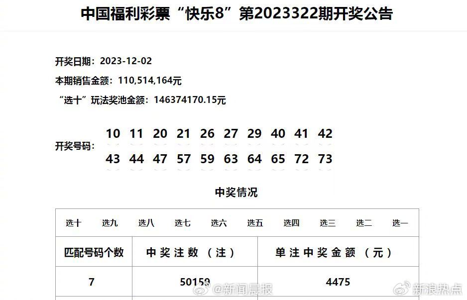 噢门今天六开彩开奖+结果澳门六开将记录澳,创新计划执行_nShop68.305