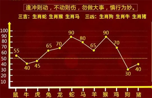 最准一肖一码100%,经典解释落实_M版67.278