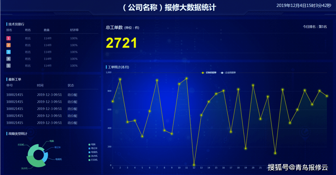 2024年12月21日 第52页