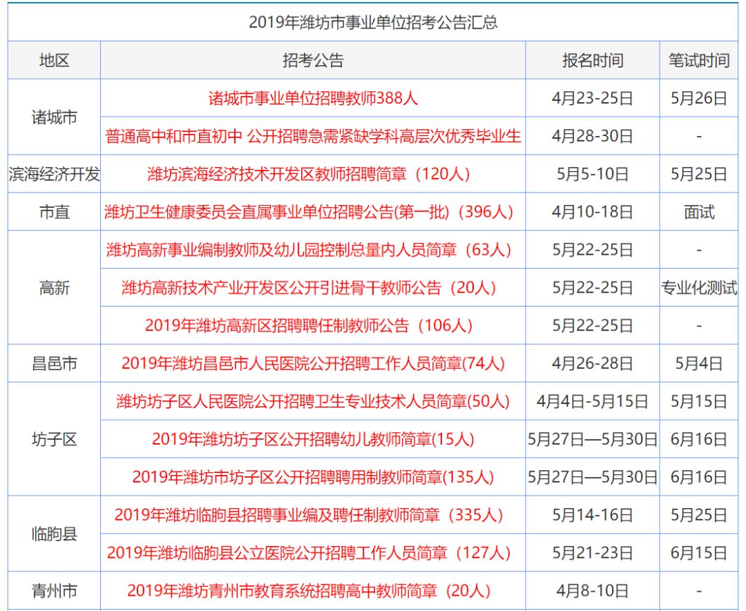 香港正版资料全年免费公开优势,准确资料解释落实_精简版105.220