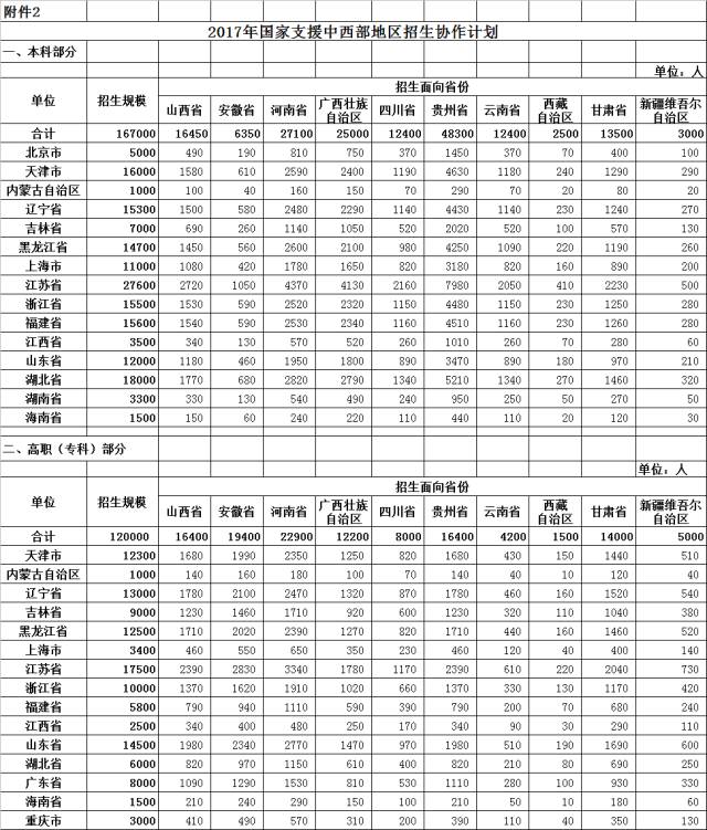 2024年12月21日 第48页