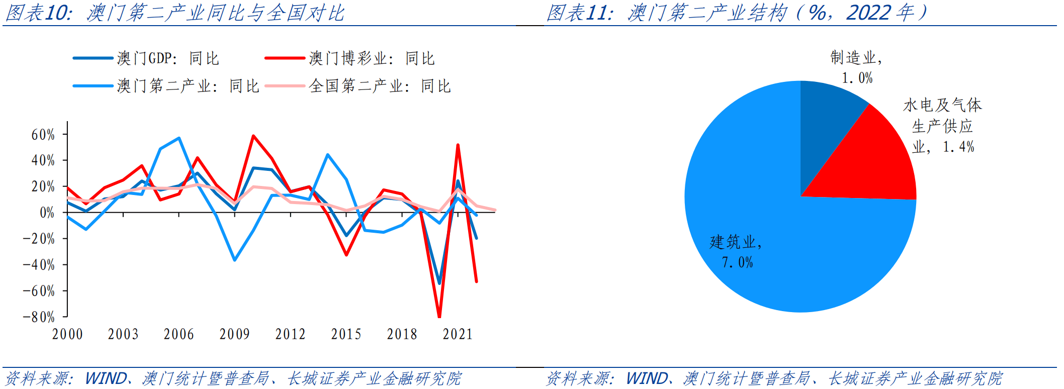 新澳门资料免费大全正版资料下载,现状分析说明_挑战版82.809