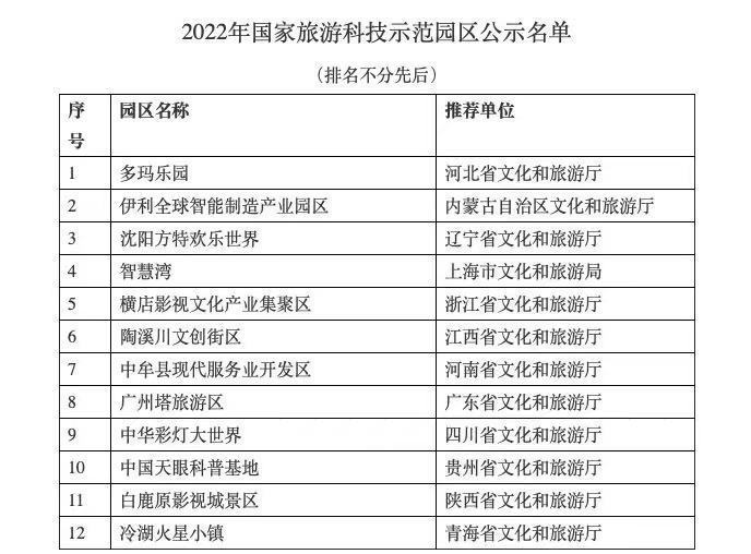 新澳今晚开奖结果查询,统计评估解析说明_T53.832