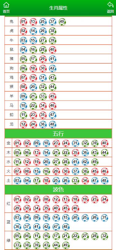 澳门一肖一码一特中今晚,决策资料解释落实_标准版3.66