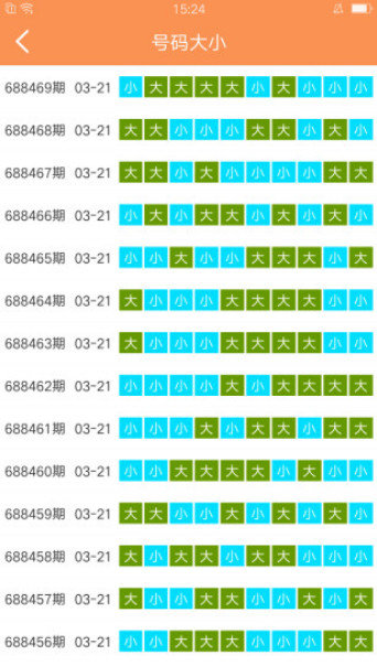 正版澳门天天开好彩大全57期,数据解析说明_win305.210