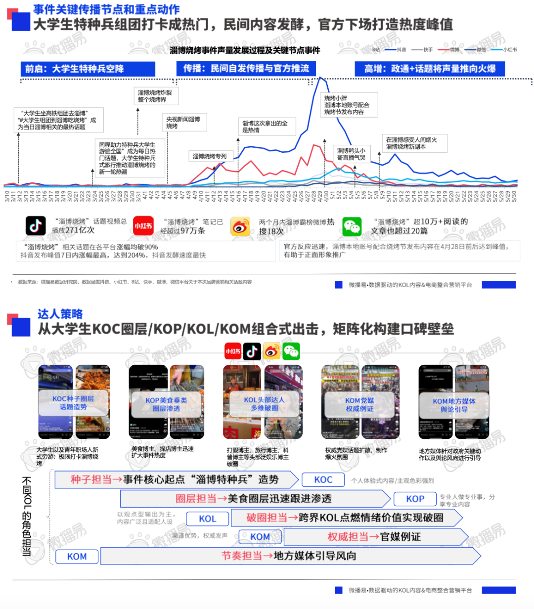 新澳天天开奖资料大全下载安装,新兴技术推进策略_Ultra78.421