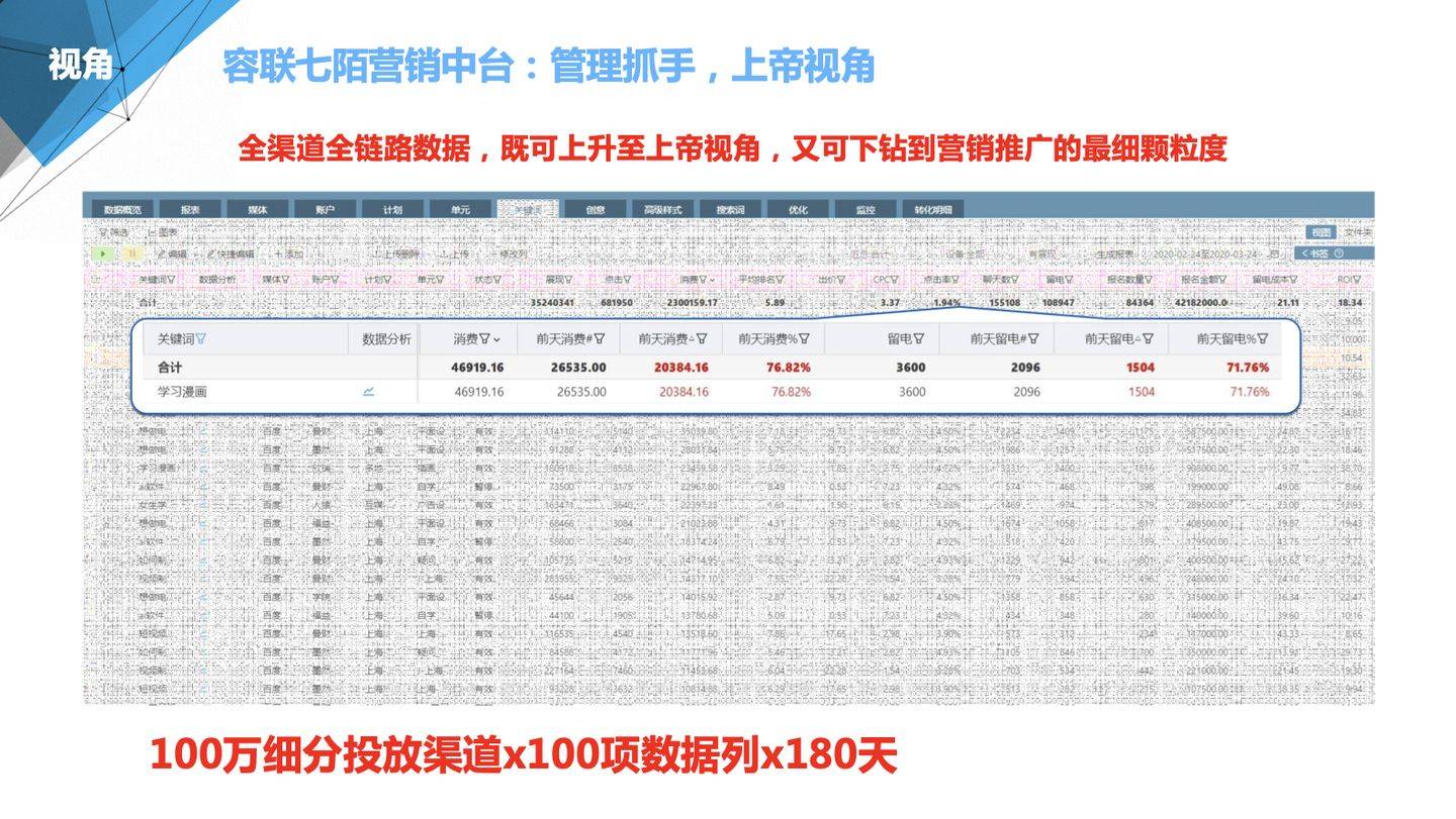 澳管家婆内部精选大全资料,系统化评估说明_终极版79.777