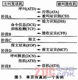 马会传真,实地数据验证分析_模拟版73.59