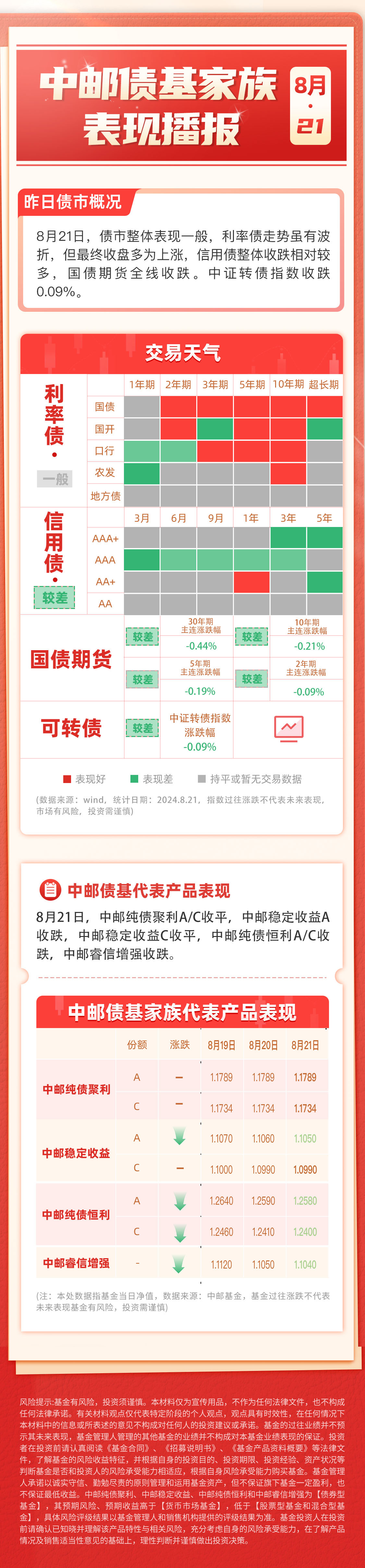 最准一肖一码一一孑中特,收益分析说明_set11.480