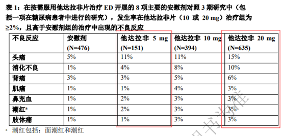 新澳门天天开彩资料大全,重要性分析方法_bundle31.419