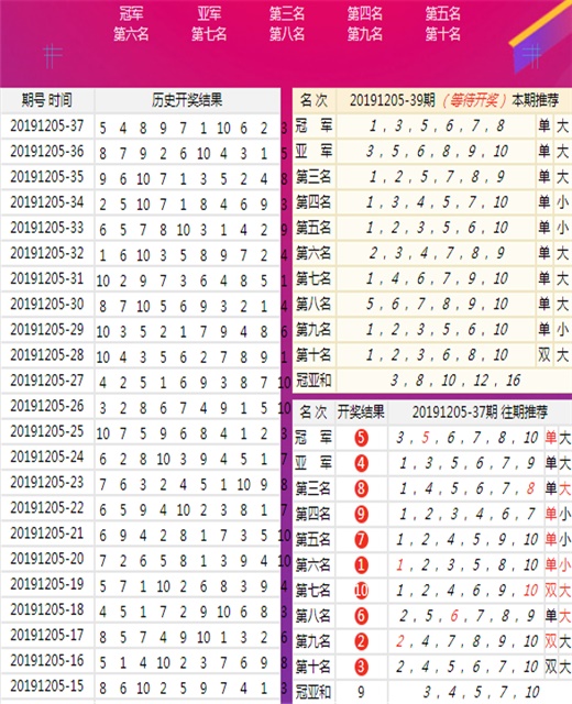 新澳六开彩开奖号码今天,可靠解析评估_粉丝款92.286