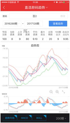 新澳门彩王中王免费,深入分析数据应用_Surface80.641