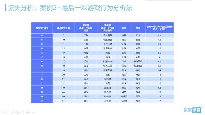 494949免费开奖大全,全面执行分析数据_Device95.821