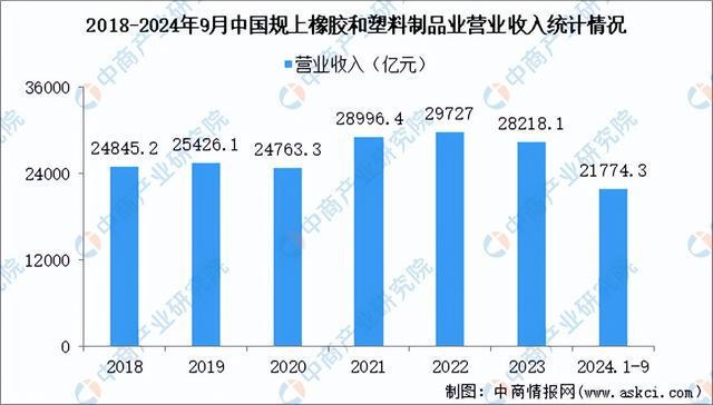 新澳全年免费资料大全,深层数据策略设计_投资版21.183