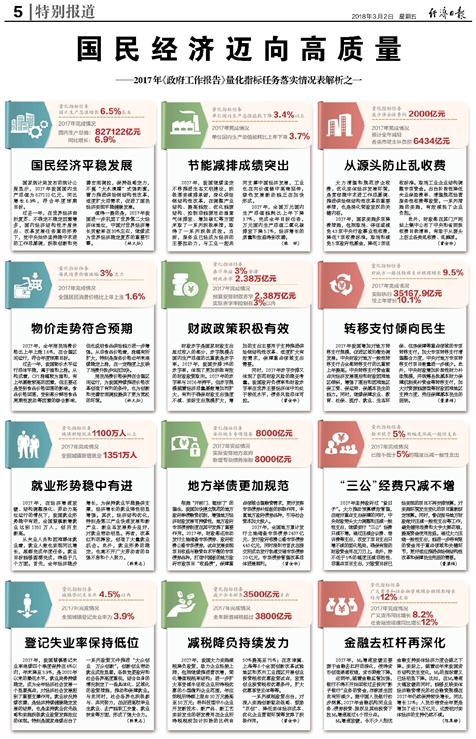 新澳天天开奖资料大全最新版,最新正品解答落实_RX版43.974