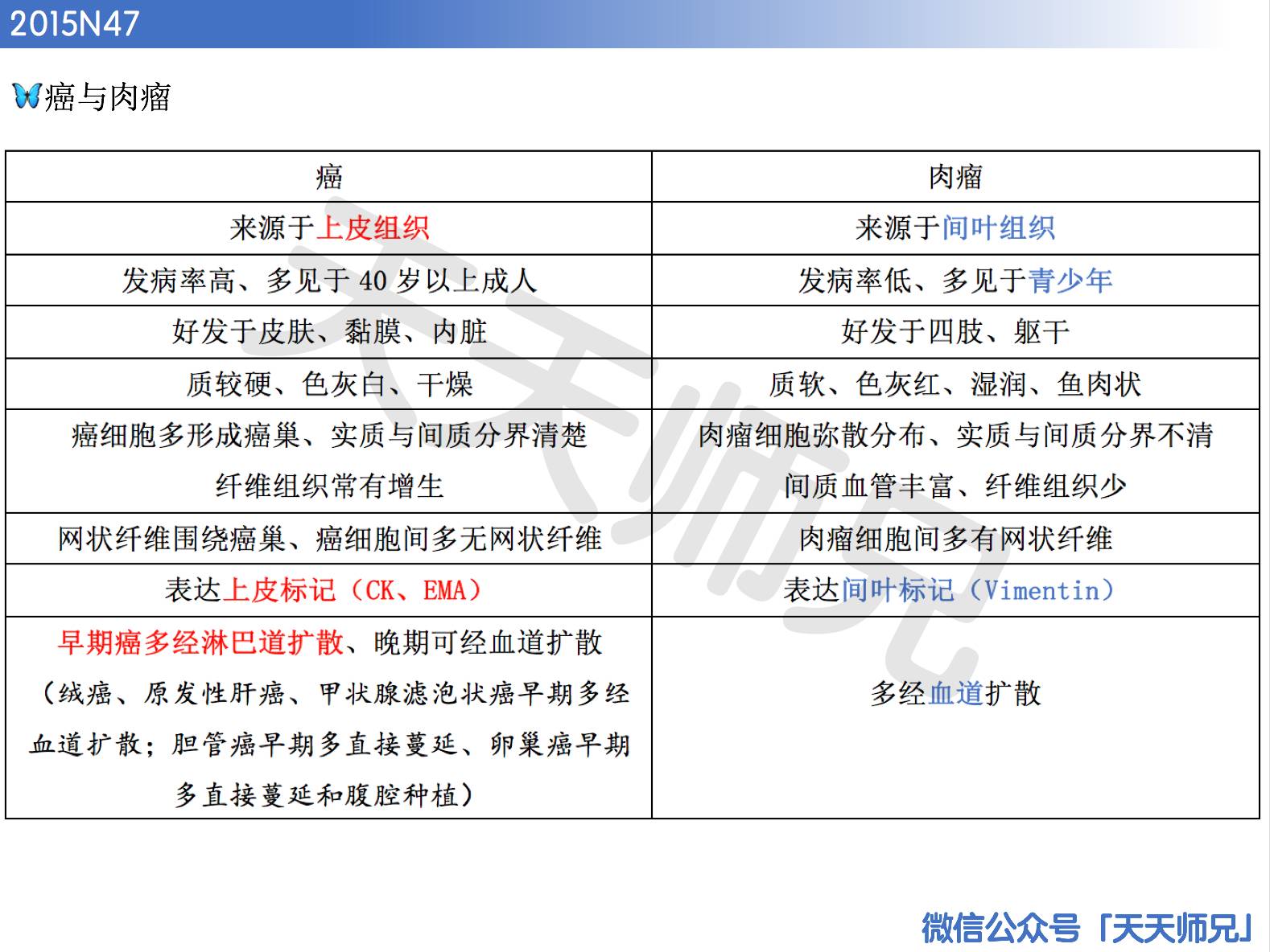 246天天天彩天好彩 944cc香港,现状评估解析说明_户外版41.712