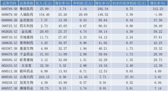 澳门免费公开资料最准的资料,收益成语分析落实_SHD94.996