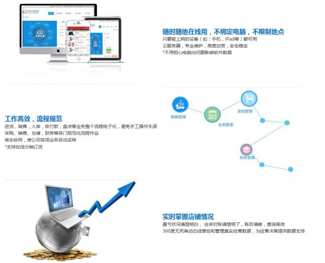 管家婆一肖一码100%准确一,迅捷处理问题解答_Harmony86.232