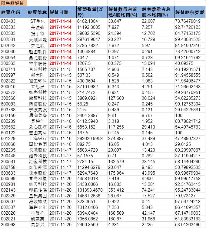 黄大仙三肖三码必中,可靠性操作方案_尊享版46.170