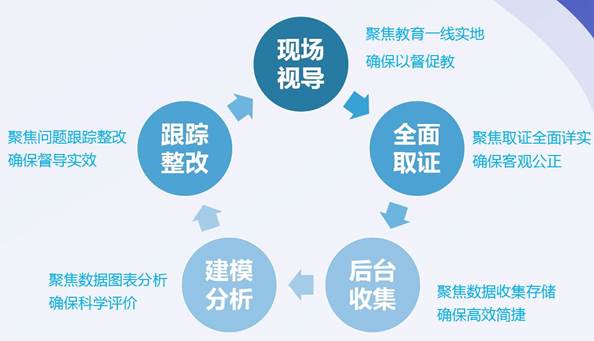 六和彩开码资料2024开奖结果香港,实地数据评估设计_顶级版74.174