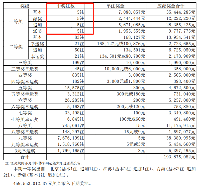 新澳门今晚开奖结果开奖记录查询,持续设计解析_游戏版32.417