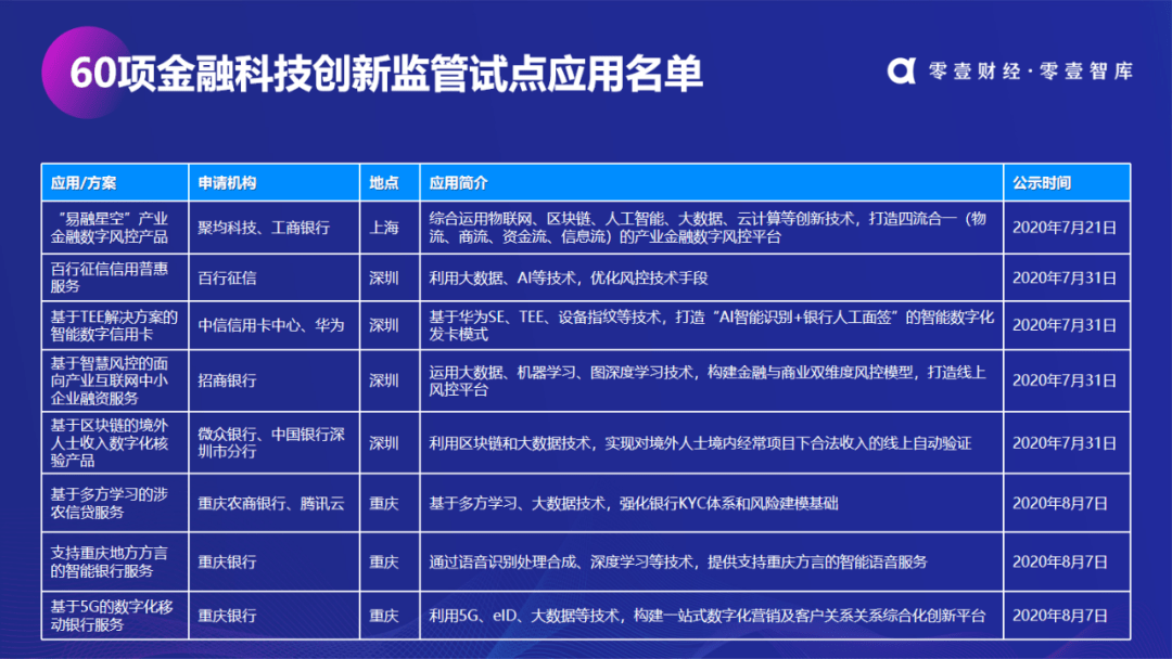 澳门一肖一特100精准免费,经济性执行方案剖析_Surface14.628