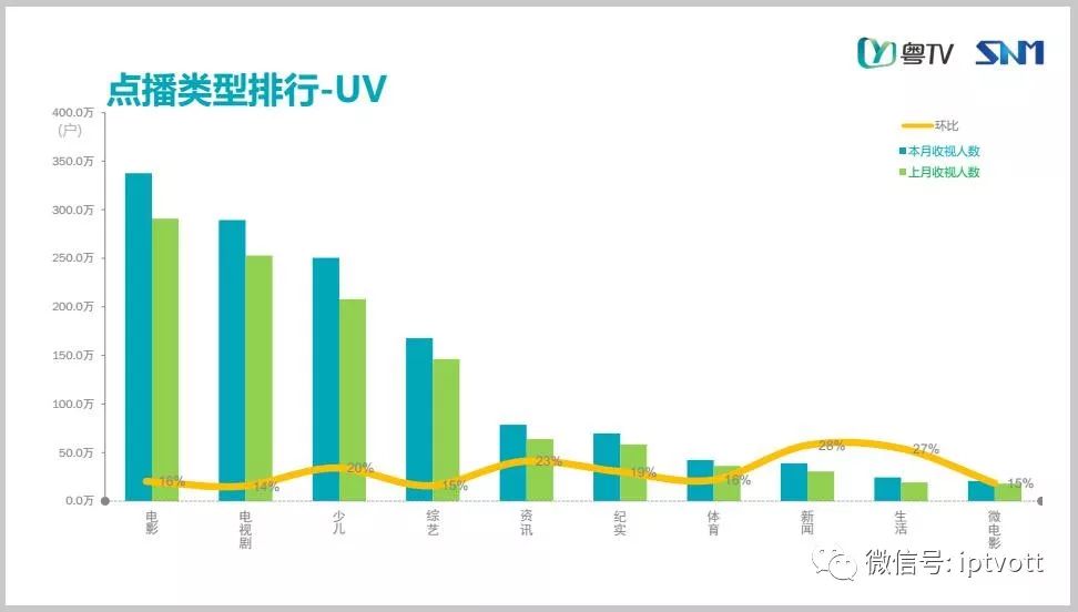 2024新澳门跑狗图今晚特,深层数据执行设计_Advance172.777