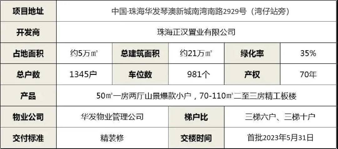 新澳门一码一肖一特一中2024高考,专业调查解析说明_投资版32.994