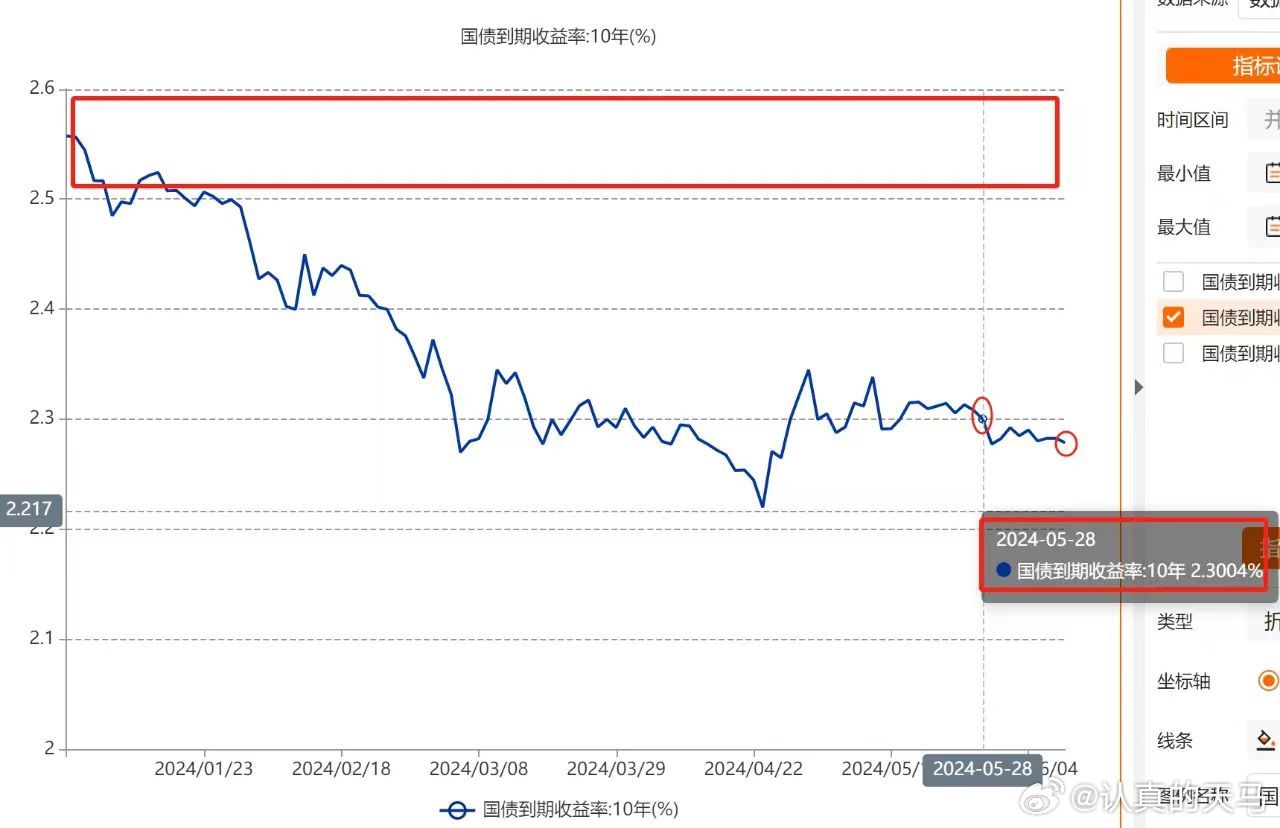 今天澳门一肖一码10O准管家娶吗,符合性策略定义研究_set51.81