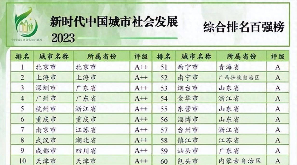 新澳门49码中奖规则,时代资料解释落实_4K版57.752