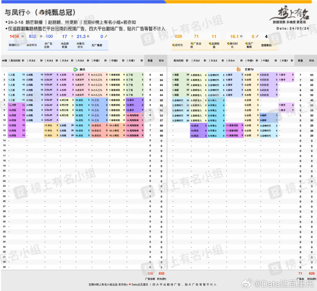 2024年管家婆的马资料,数据支持设计解析_Kindle98.50