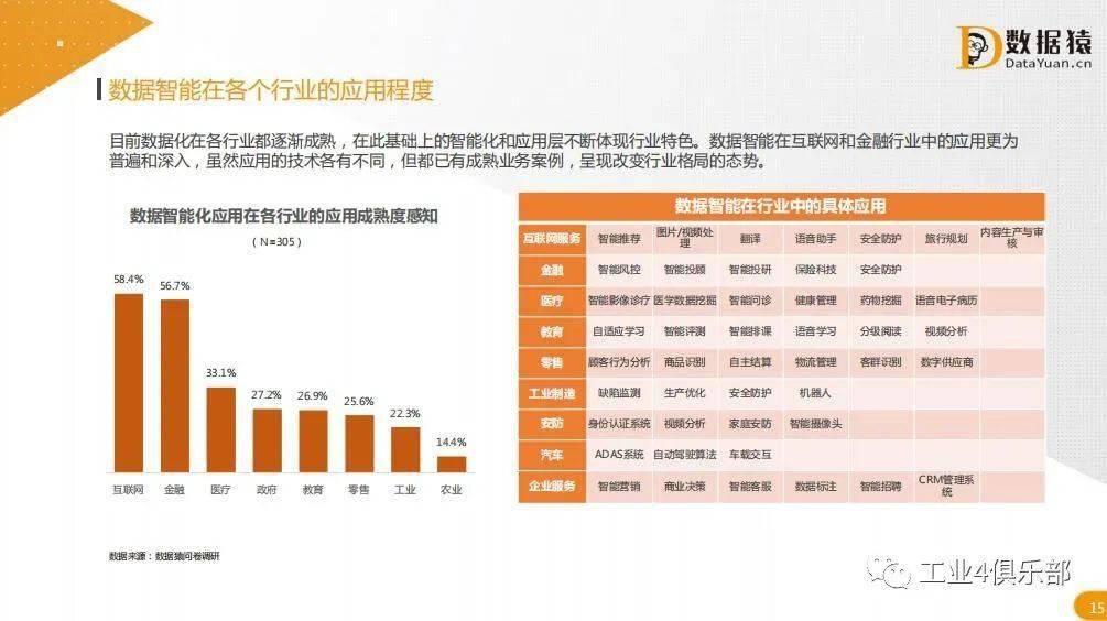 新奥彩2024最新资料大全,深入数据执行方案_试用版48.324