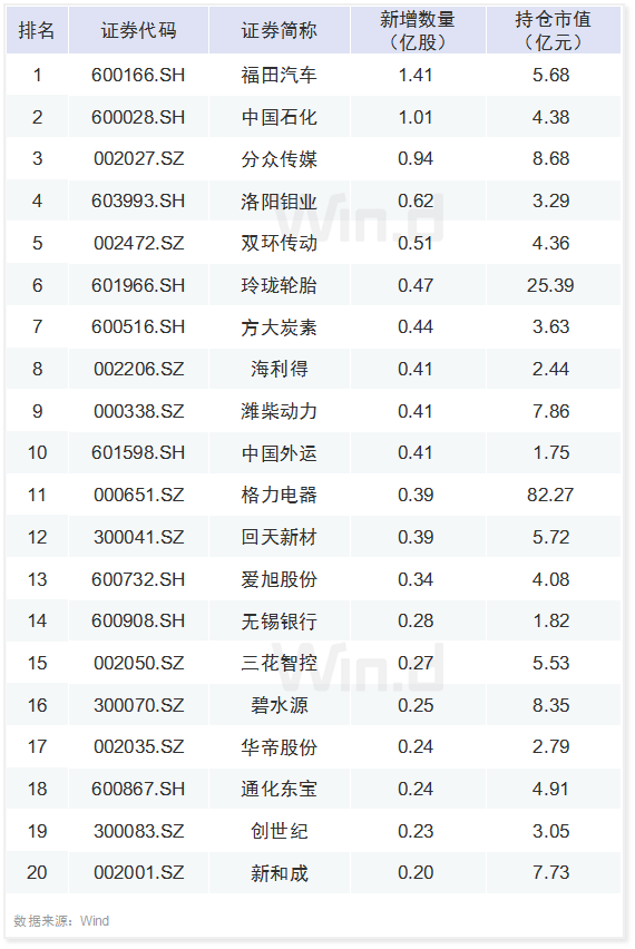 新奥门资料大全正版资料2024年免费下载,最新热门解答落实_3D49.563