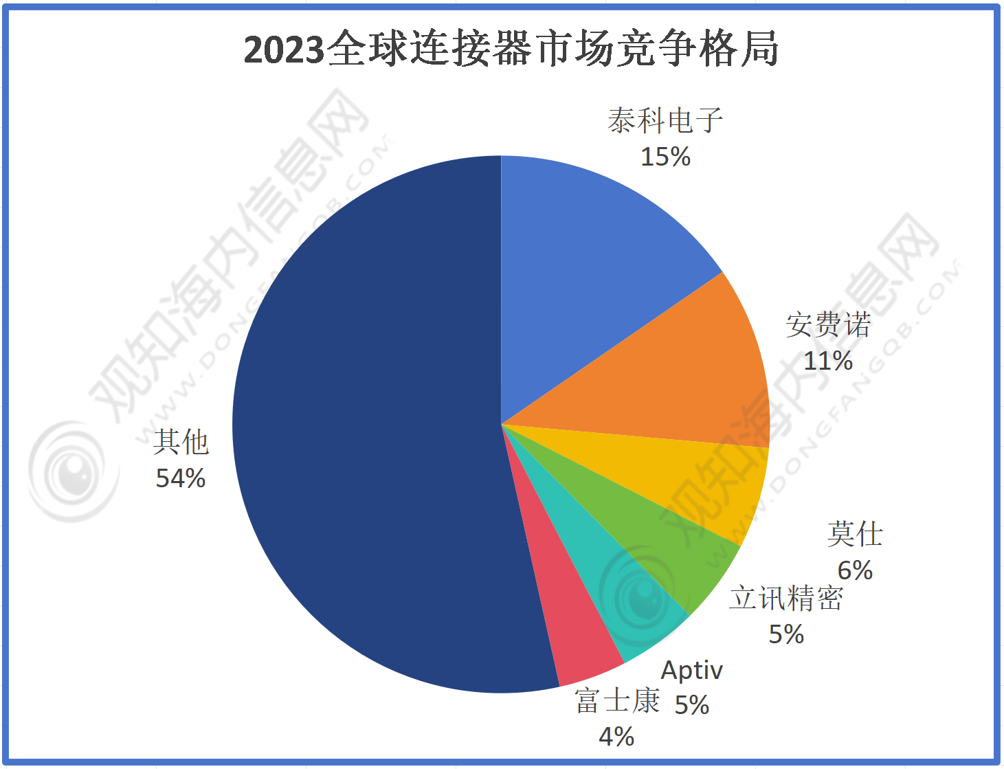 2024年新澳门今晚开奖结果,项目管理推进方案_UHD96.850