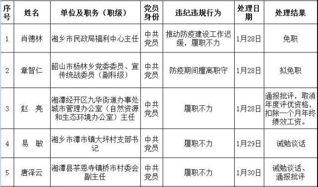 湘潭泥鳅案警示，事件反思与启示