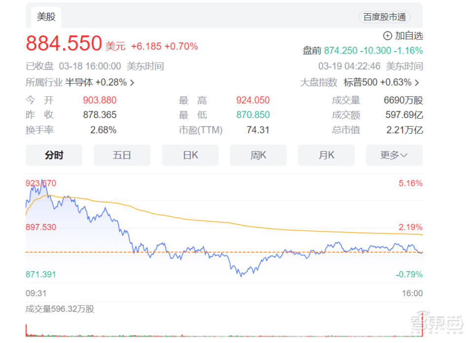 欧盟批准英伟达收购Run:ai，全球AI领域迈入新纪元