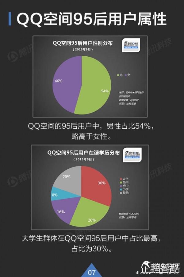 网络社交中的真实与虚拟身份重塑，虚拟身份与真实关系的重构探讨