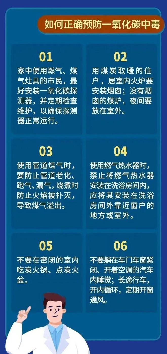 云南发生缅甸籍四人一氧化碳中毒事件，紧急救援行动启动