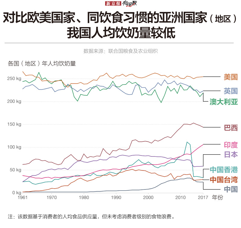 不同国家的饮食习惯与社会结构，多元文化的餐桌盛宴