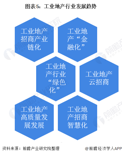 深圳智能制造产业链构建助力高质量发展推进