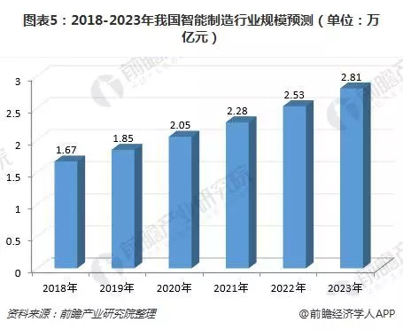 宁波智能制造产业集聚，推动行业升级的力量引擎